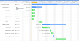 Screenshot BC/NAV ERP Modul Gannt Scheduler