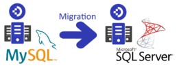 DocuWare MySQL MSSQL Migration